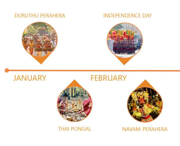 Festivals in January-February