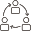 Customer centric customer-centricity